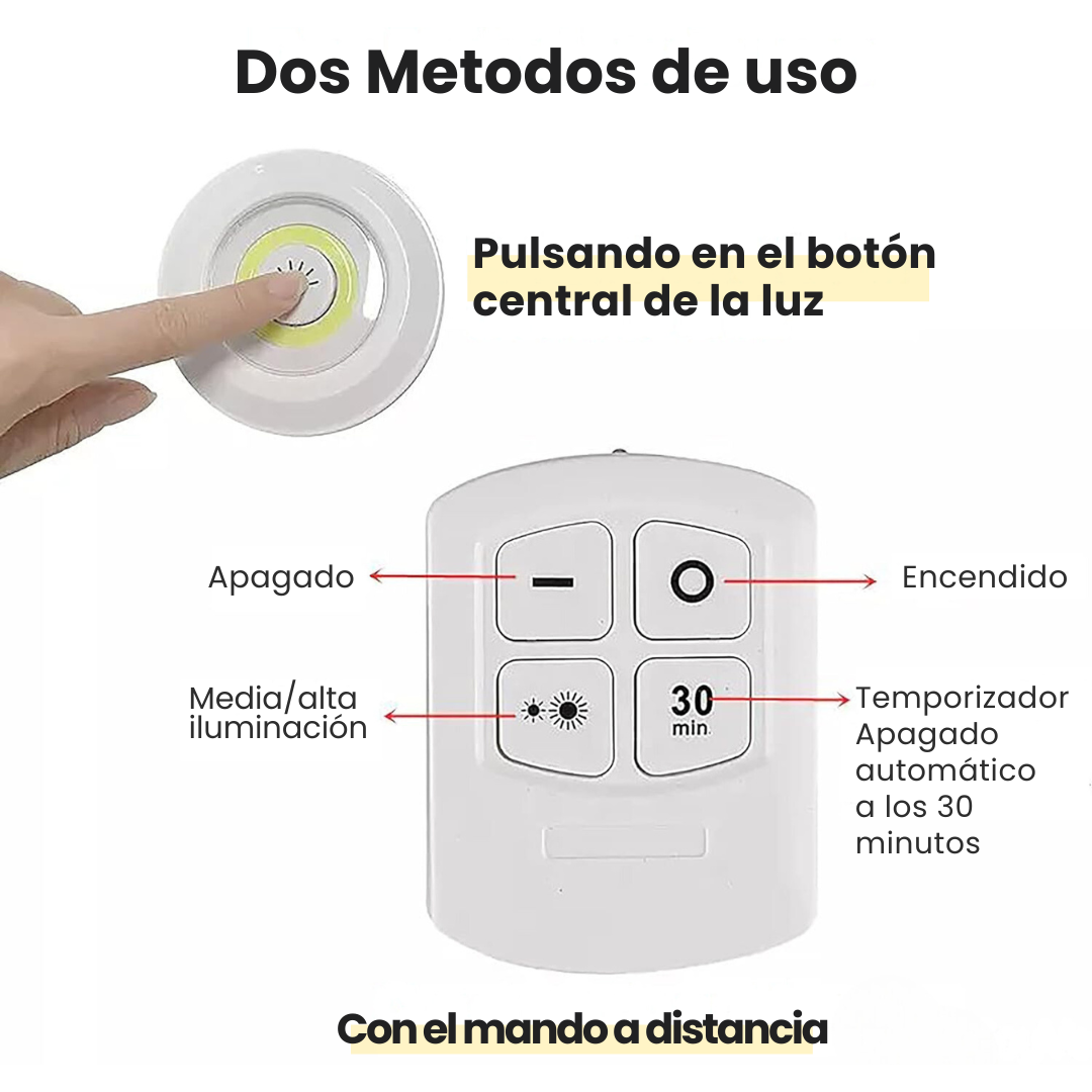 Pack 3 Luces Led Alta Intensidad
