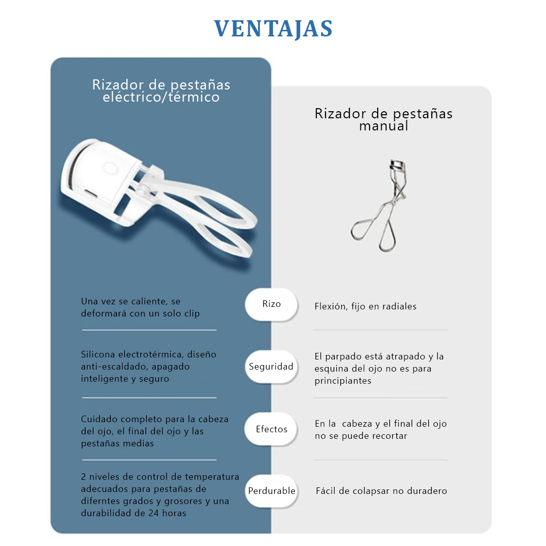 Rizador De Pestañas Eléctrico Portátil